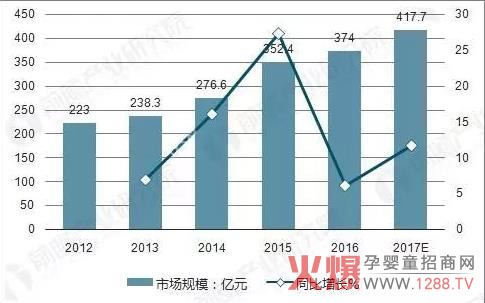 �׷Ƽ���ѝ������ԃ?n��i)�?/></a></div>
                    <p class="news-title"><a href="/News/134502.html" target="_blank">�׷Ƽ���ѝ������ԃ?n��i)�?/a></p>
                    <p class="news-desc">�׷Ƽ���ѝ���S������λ�����С���`ع��֮�ء����Q���㽭ʡͩ�]�h���������¾����������������ĸ��������׷Ƽ���ѝ���S���M(j��n)��7�l��(gu��)�Hһ����������a(ch��n)����ͬ�r(sh��)�����Ї�(gu��)һ����ȫ�ŷ����a(ch��n)��9�l��Ҳ�Ǉ�(gu��)��(n��i)Ψһһ�ғ�������һ�������ȫ�ŷ����a(ch��n)����ľC�����l(w��i)����Ʒ�Ĺ��S��</p>
                    <p class="news-bottom clearfix">
                    	<span id="mkysq6s"    class="pull-left">�a(ch��n)Ʒ�YӍ</span><span id="mkysq6s"    class="pull-right">03-29</span>
                    </p>
                </li>
            
            	<li id="mkysq6s"    class="clearfix">
					<div   id="mkysq6s"   class=