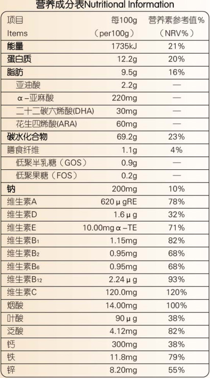 呵恩無乳糖配方粉營(yíng)養(yǎng)成分表.jpg 呵恩無乳糖配方粉營(yíng)養(yǎng)成分表.jpg