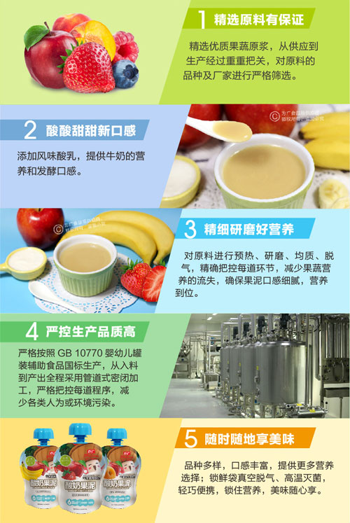 方廣清香蘋果酸奶果泥介紹1.jpg
