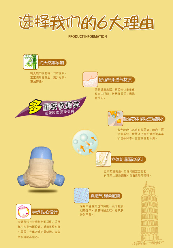 舒冠3號城堡嬰兒紙尿褲特點_04.jpg 舒冠3號城堡嬰兒紙尿褲特點_04.jpg