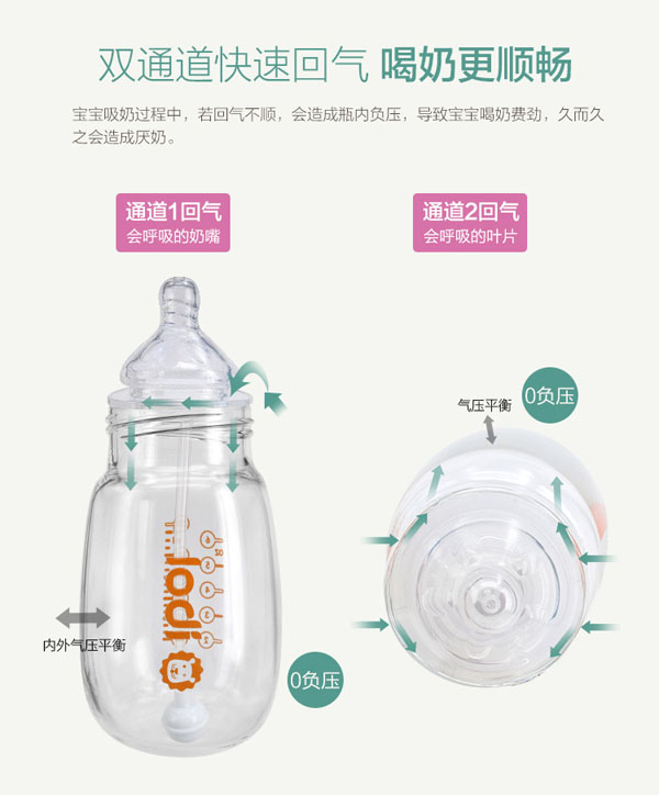 樂迪感溫玻璃奶瓶150ml產(chǎn)品特點.jpg