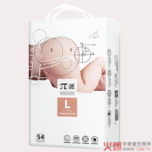 ���ɼ���ѝ��Ʒ�𺳁��u��˲���p��о�w��3D���w�������q�����m�����ĸ�����؛���u��