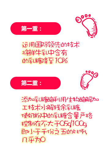 南京同仁堂無(wú)乳糖調(diào)制奶粉介紹4.png