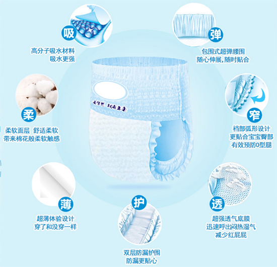 嬰兒幫智能拉拉褲.jpg 嬰兒幫智能拉拉褲.jpg