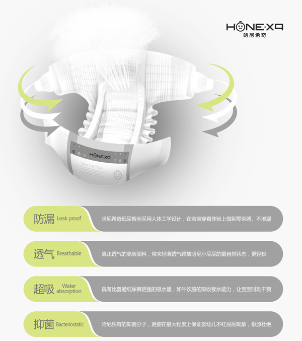 哈尼希奇產(chǎn)品介紹02 - 副本.jpg