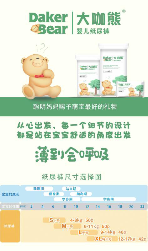 大咖熊嬰兒紙尿褲介紹.jpg