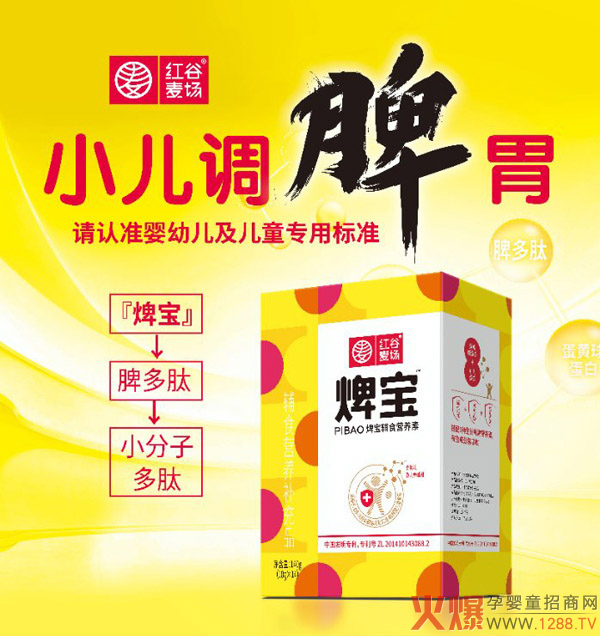 �t�����������oʳ�I�B(y��ng)���ذ������������a(ch��n)Ʒ���ƌW(xu��)�䷽���F(xi��n)�����������