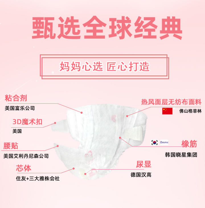  �������x����ѝ�����xȫ��(j��ng)��