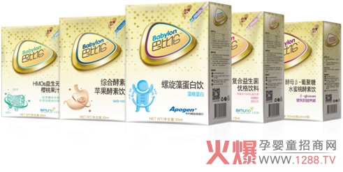 ���ص������c��Ч�����ؠI�B(y��ng)��ô�x�������Ŀ�I�B(y��ng)Ʒ����܌�����A