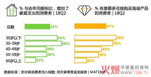 DHAʲô���Ӻ����ͱȂ��у�DHAȫ���������u