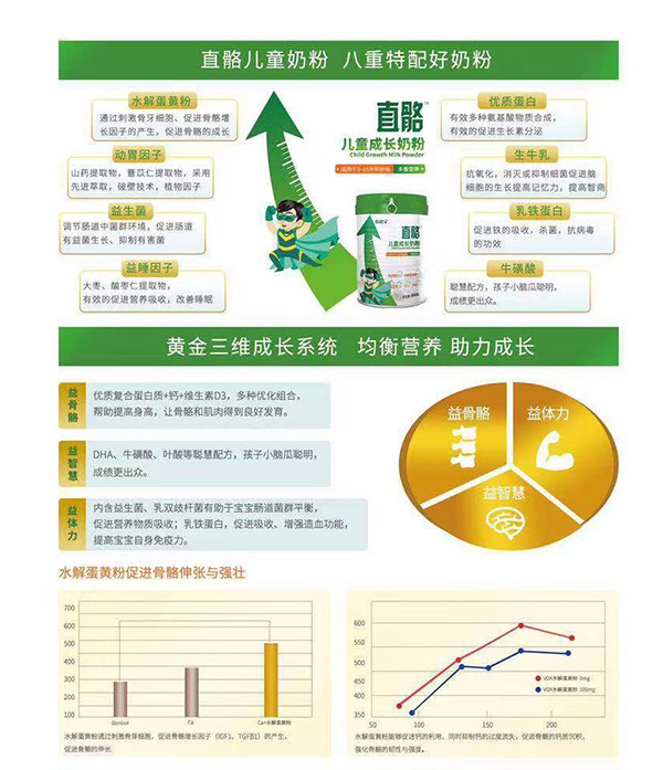幼初寶直骼兒童成長(zhǎng)奶粉4
