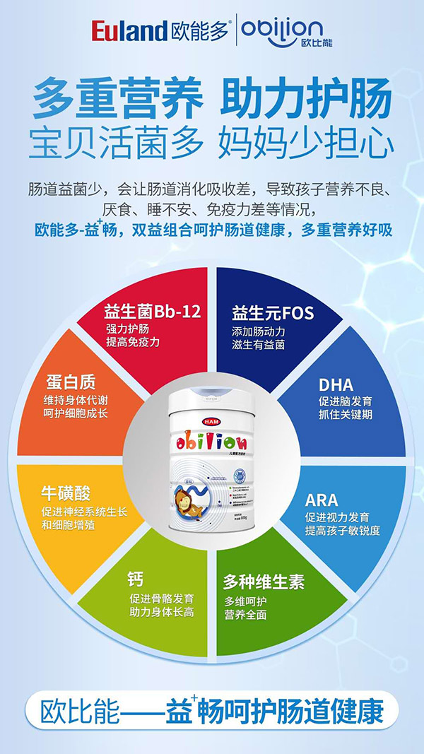 歐比能兒童配方奶�.�.�.jpg 歐比能兒童配方奶�.�.�.jpg