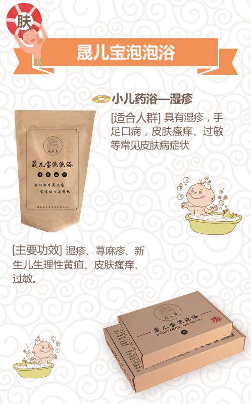 晟兒寶泡泡浴-小兒濕疹.jpg 晟兒寶泡泡浴-小兒濕疹.jpg