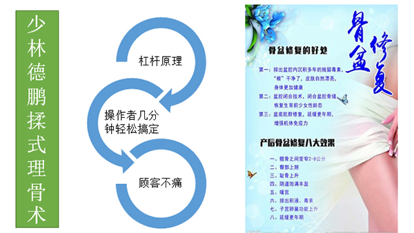 少林永化堂產(chǎn)后項目-德鵬揉式理骨術(shù)