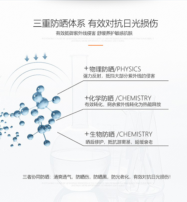 綻妍清透防曬霜5.jpg
