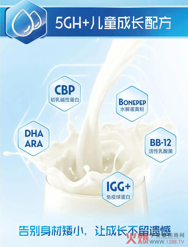 ��Ʒ�|(zh��)���ߏ�(f��)ُ��˼ؐ߃�ͯ���L�䷽���̷ۻ��������