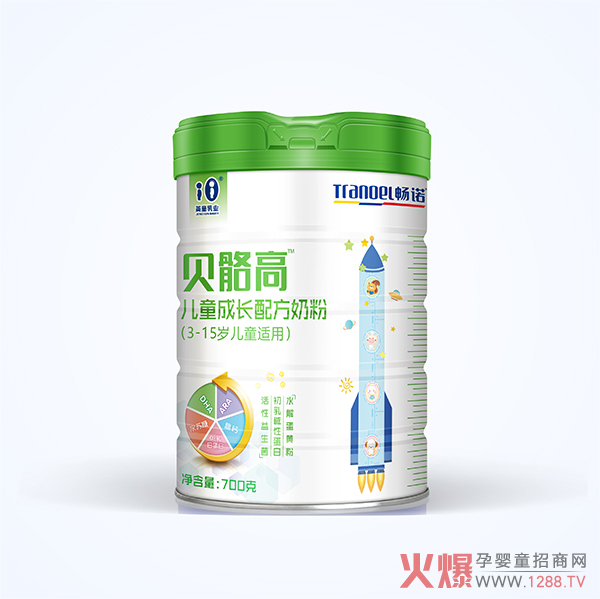 ���Zؐ���߃�ͯ���L�䷽�̷� ���I(y��)ᘌ�(du��)�����l(f��)������(zh��n)�䷽