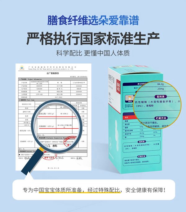 朵愛(ài)膳食纖維固體飲料_05.jpg