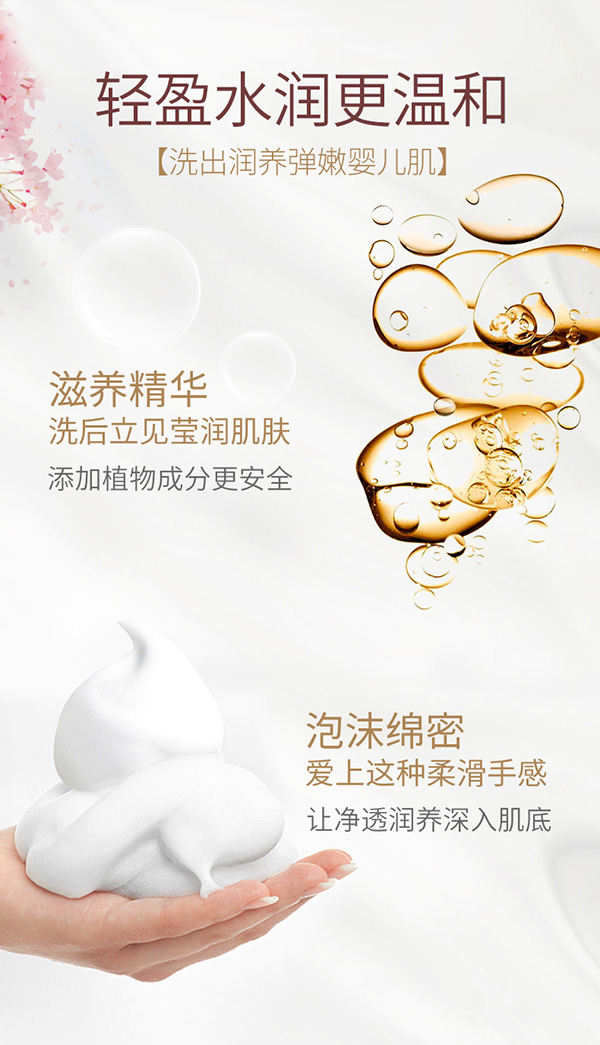 植物主義柔膚沐浴露 (3).jpg