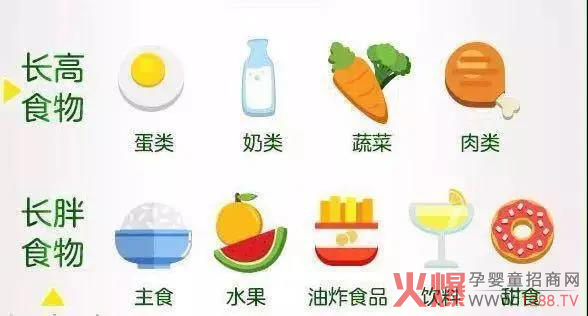 �߳����䃞(y��u)���أ�Ӱ푺������߰l(f��)����������ʲô�����L(zh��ng)�����^��~