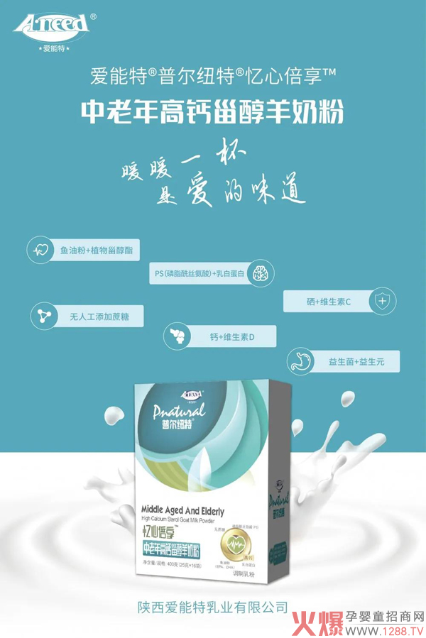 �ѹ�(ji��)�ͶY��ô�x ��(��i)�������������̷��P(gu��n)��(��i)��ĸ����