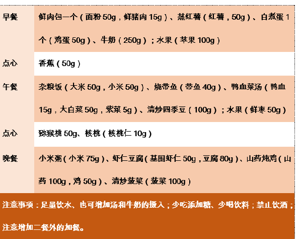 ��(zh��n)���ߡ����g�ЋD��α��C�I(y��ng)�B(y��ng)�z������(��i)�����H�ͳ��L(zh��ng)�Юa(ch��n)�D���̷ہ�(l��i)��æ