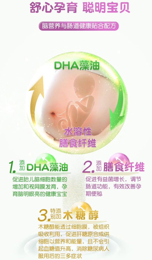 可丹美DHA藻油膳食纖維復(fù)合粉_06.jpg