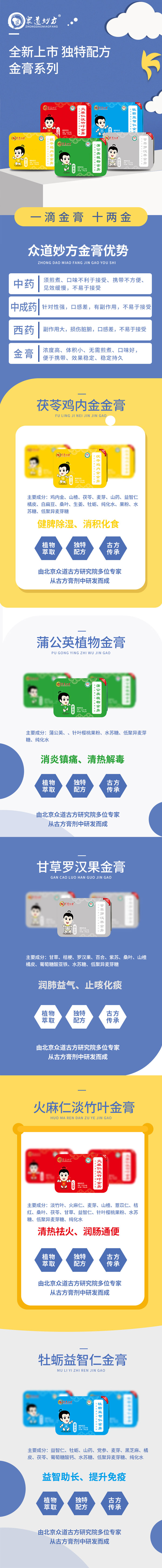 眾道妙方藥食同源金膏.jpg 眾道妙方藥食同源金膏.jpg