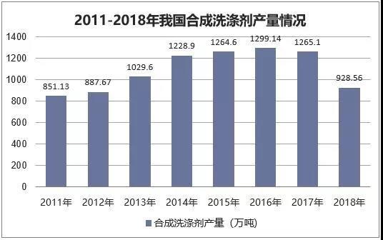 ���x�у����{�����B(t��i)������Ʒ�����ذ��װl(f��)��