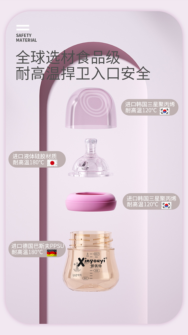 新優(yōu)怡PPSU月子奶瓶11.jpg