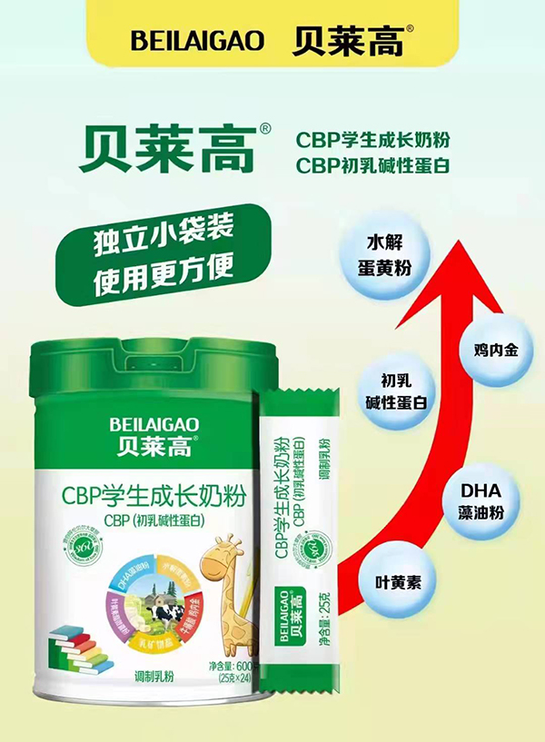 ؐ�R��CBP�W(xu��)�����L(zh��ng)�̷���ô������ʲô���c(di��n)��