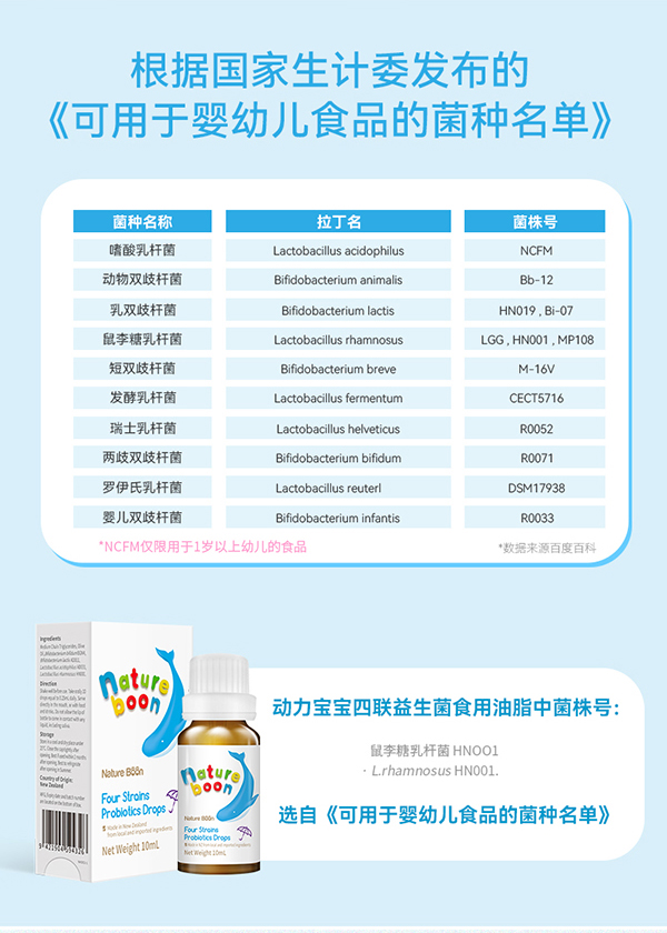動(dòng)力寶寶四聯(lián)益生菌_05.jpg