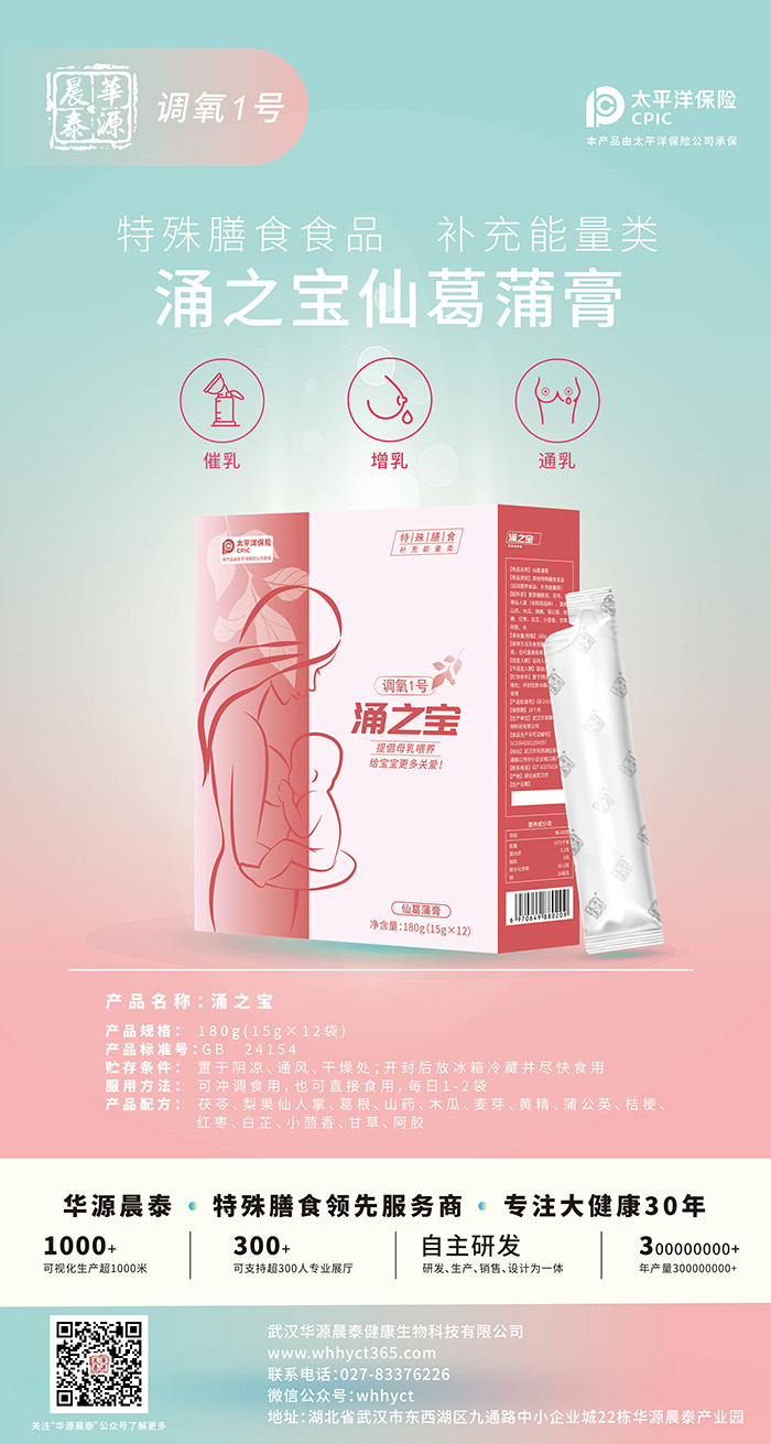 �AԴ��̩���̴��ӹ���GMP+SC�p�J(r��n)�C܇�g��ĸ�������_�������������߻؈�(b��o)