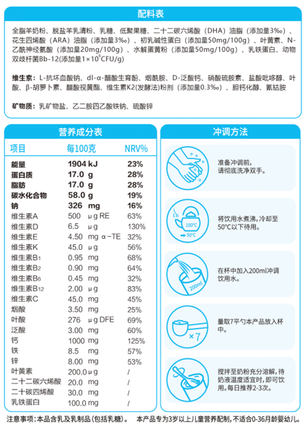 慧滋小狀元兒童成長配方羊奶粉8.png 慧滋小狀元兒童成長配方羊奶粉8.png