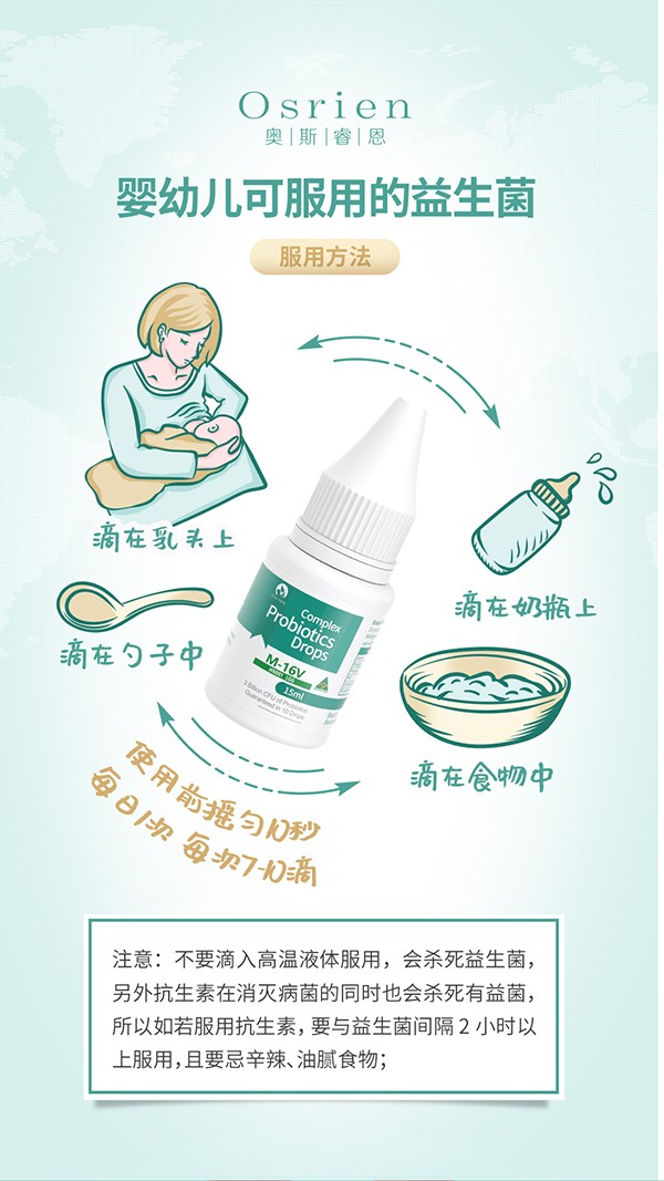 奧斯睿恩復(fù)合型益生菌滴劑小綠瓶詳情_10.jpg