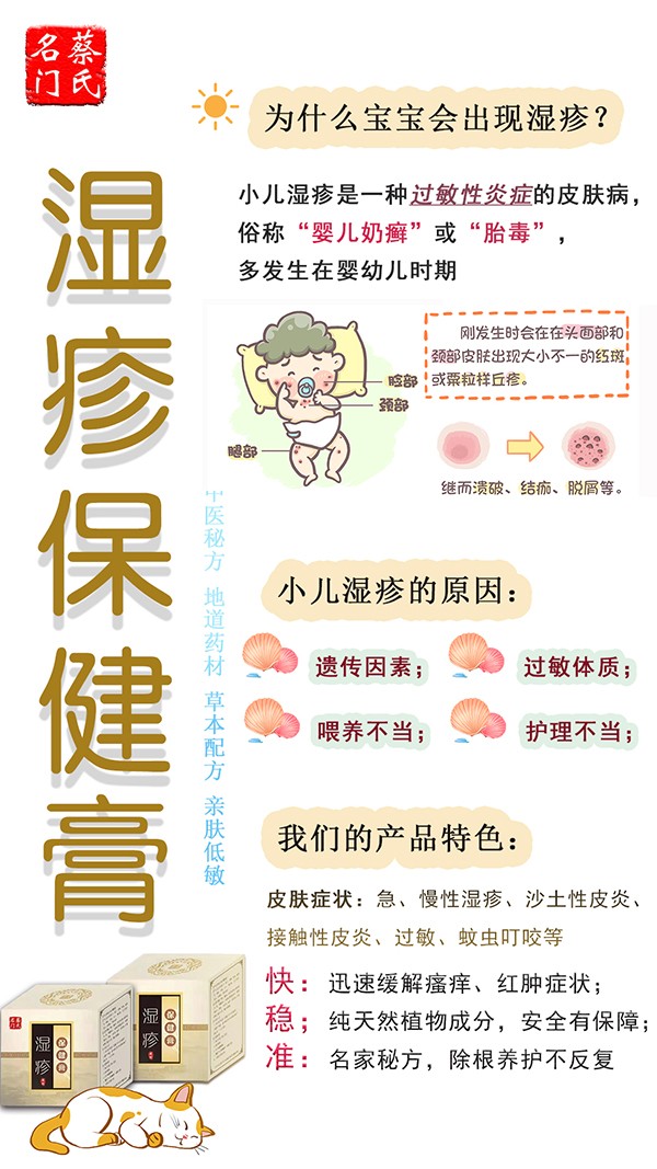 蔡氏名門濕疹保健膏1.jpg