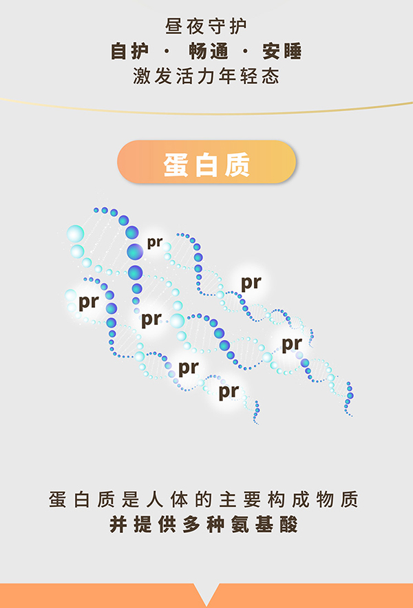 貝智康中老年高鈣富硒奶粉健の配方 (8).jpg