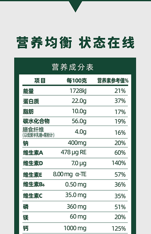 貝智康中老年益生菌奶粉暢の配方 (12).jpg