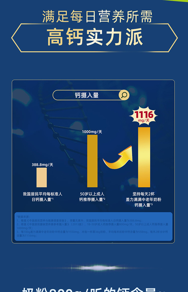 貝智康蓋力滿滿中老年奶粉 (2).jpg