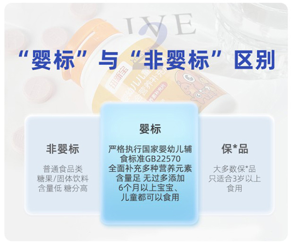 紐新寶嬰幼兒兒童鈣鐵鋅復(fù)合營(yíng)養(yǎng)補(bǔ)充品詳情圖_05.jpg