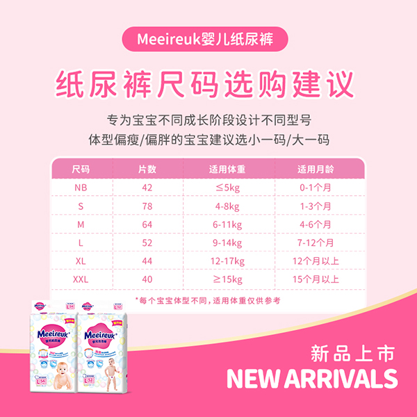 英國(guó)歐氏UK紙尿褲尺碼.jpg 英國(guó)歐氏UK紙尿褲尺碼.jpg