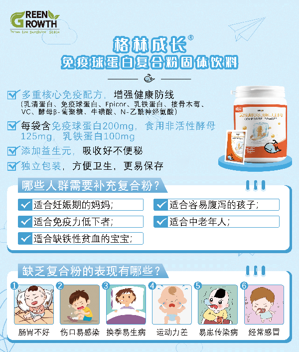  ���ֳ��L(zh��ng)�����򵰰׏�(f��)�Ϸ�5