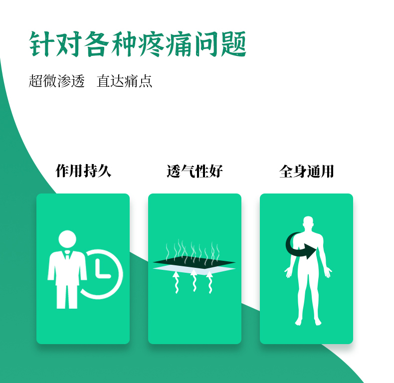 常貝筋骨通絡(luò)貼詳情_(kāi)03.jpg