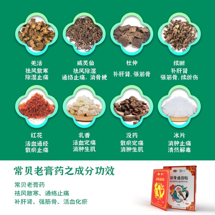 常貝筋骨通絡(luò)貼 (2).jpg