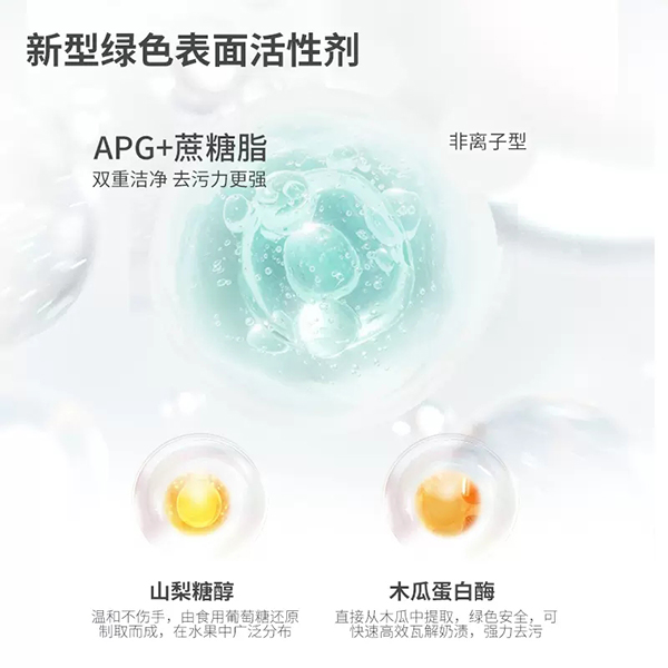 兒初寶奶瓶果蔬清洗劑 (1).jpg