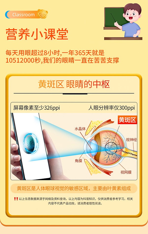 圣諾熊葉黃素酯壓片糖果詳情圖 (5).jpg