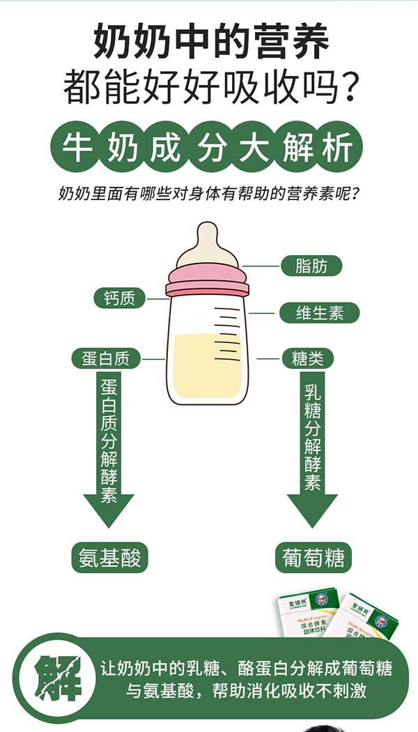 圣諾熊綜合酵素固體飲料詳情圖 (3).jpg