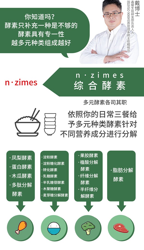 圣諾熊綜合酵素固體飲料詳情圖 (4).jpg