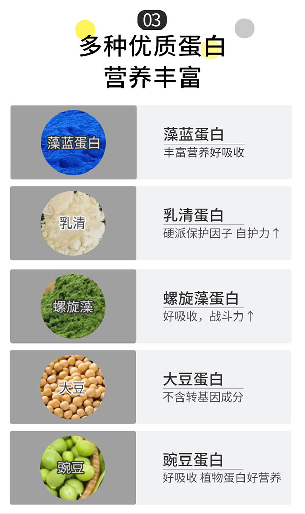 圣諾熊β-葡聚糖藻藍(lán)蛋白固體飲料詳情圖 (6).jpg