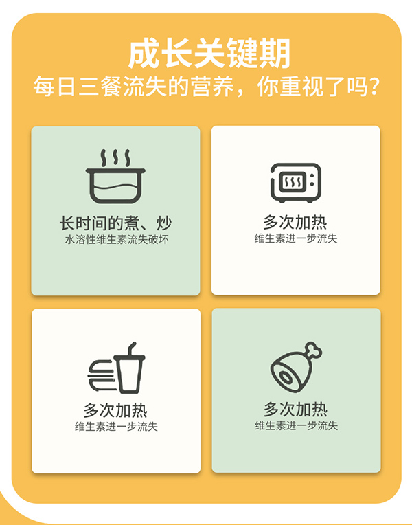 圣諾熊多維綜合營養(yǎng)素固體飲料詳情 (4).jpg